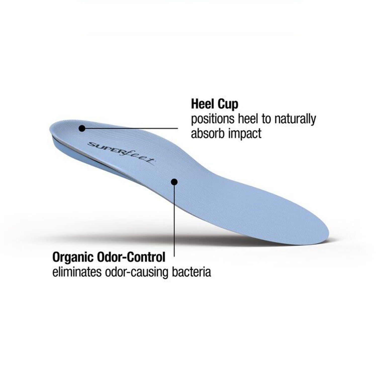 All-Purpose Support Medium Arch