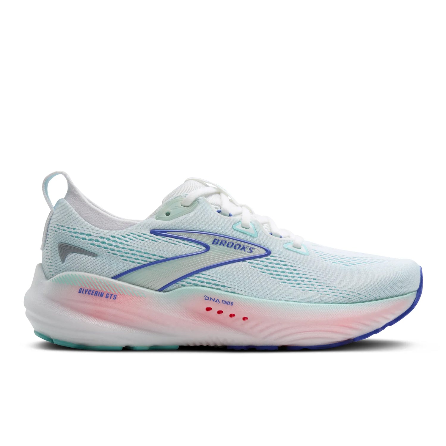 Glycerin GTS 22